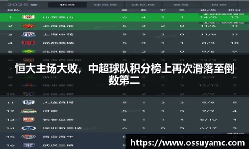 恒大主场大败，中超球队积分榜上再次滑落至倒数第二