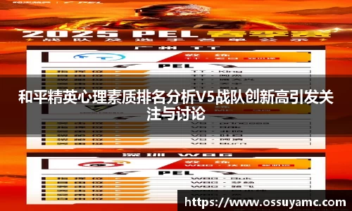 和平精英心理素质排名分析V5战队创新高引发关注与讨论