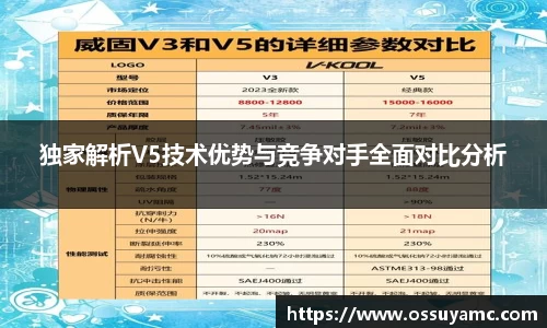 VSport