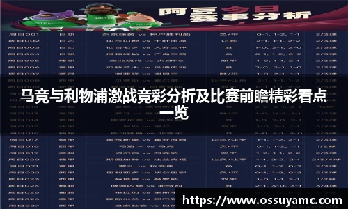 马竞与利物浦激战竞彩分析及比赛前瞻精彩看点一览