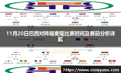 11月20日巴西对阵喀麦隆比赛时间及赛前分析详解