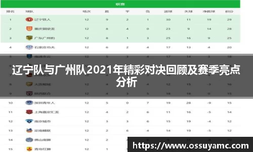 辽宁队与广州队2021年精彩对决回顾及赛季亮点分析