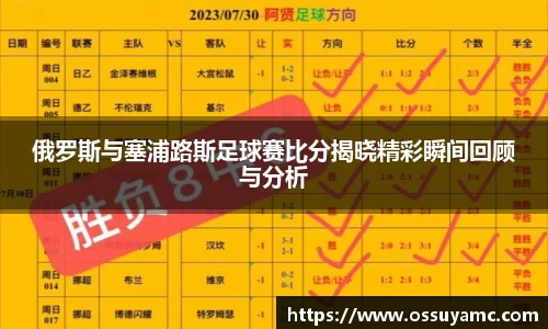 俄罗斯与塞浦路斯足球赛比分揭晓精彩瞬间回顾与分析