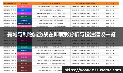 曼城与利物浦激战在即竞彩分析与投注建议一览