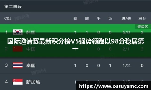 VSport体育