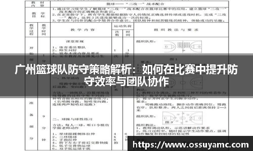 广州篮球队防守策略解析：如何在比赛中提升防守效率与团队协作
