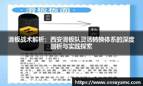 滑板战术解析：西安滑板队灵活转换体系的深度剖析与实践探索