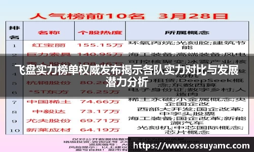 飞盘实力榜单权威发布揭示各队实力对比与发展潜力分析