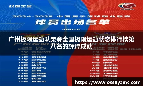 广州极限运动队荣登全国极限运动状态排行榜第八名的辉煌成就