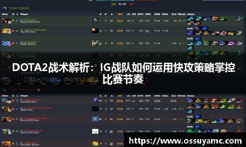 DOTA2战术解析：IG战队如何运用快攻策略掌控比赛节奏