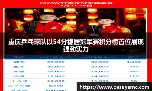 重庆乒乓球队以54分稳居冠军赛积分榜首位展现强劲实力