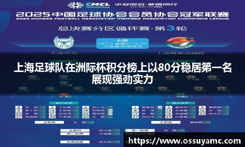 上海足球队在洲际杯积分榜上以80分稳居第一名展现强劲实力
