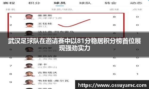 武汉足球队在邀请赛中以81分稳居积分榜首位展现强劲实力