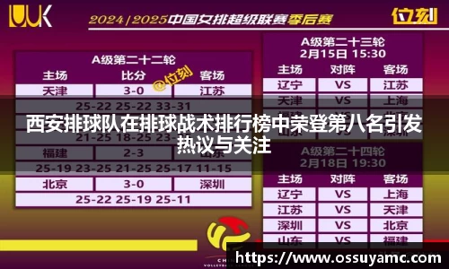西安排球队在排球战术排行榜中荣登第八名引发热议与关注